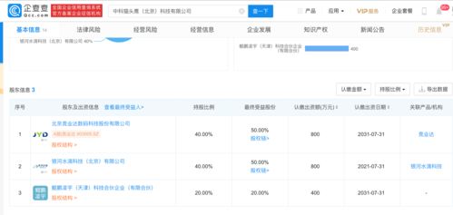 競業達參股成立新科技公司，注冊資本2000萬，布局信息系統集成服務